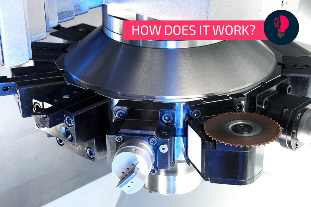 How does… a turret actually work? Five questions – Five answers